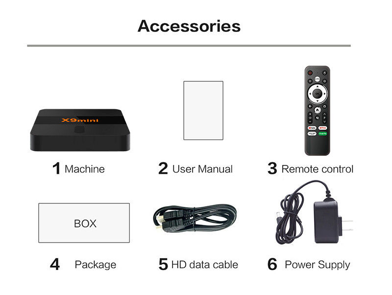 2024 最安値テレビボックス アンドロイド 9 ATVとBT音声リモコン 1G 8G X9mini